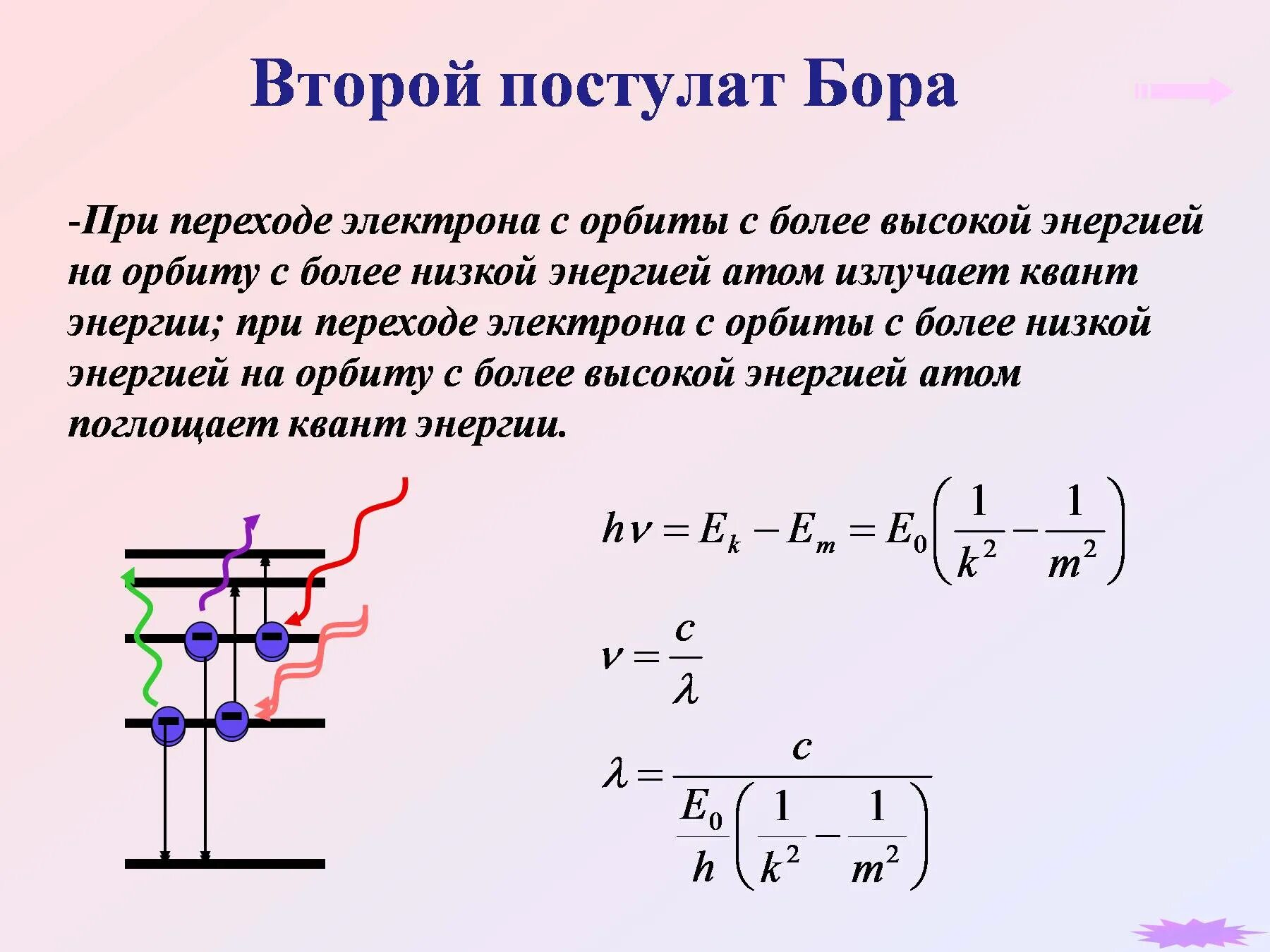 Первый и второй постулат бора. Второй постулат бора. постулаты бора. второй постулат бора формула. квантовые постулаты бора.