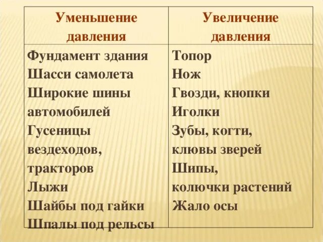 Уменьшение увеличение давления в технике