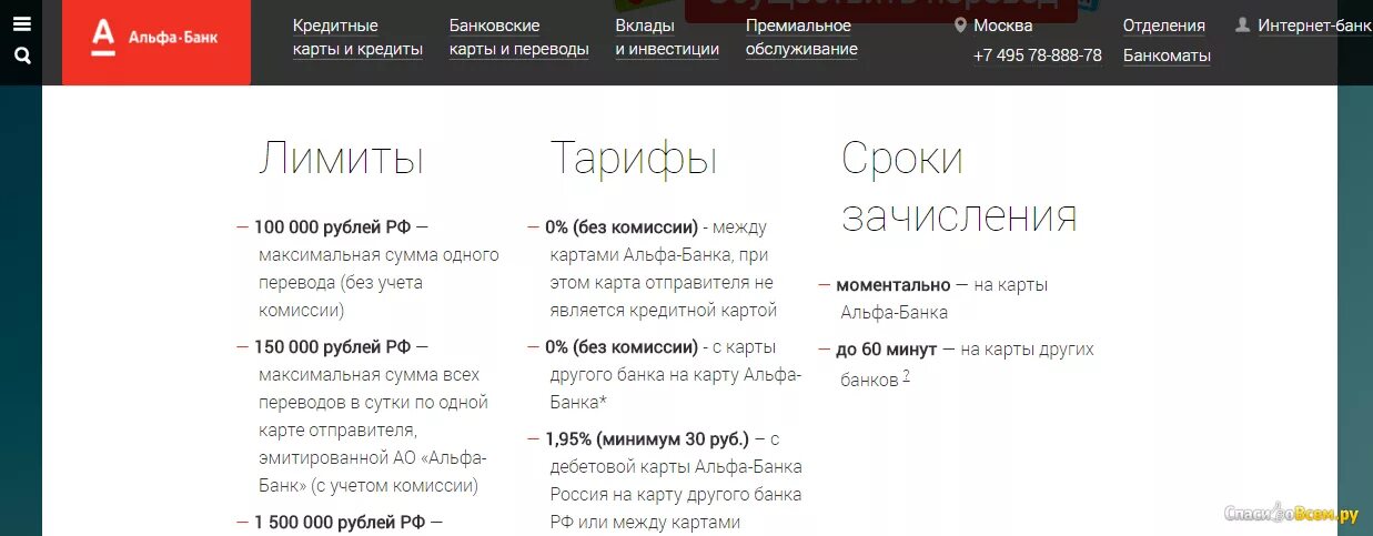Как перевести с кредитки альфа без комиссии. Альфа банк лимиты. Альфа карта лимиты. Лимит кредитной карты Альфа банка. Альфа банк лимиты по дебетовой карте.