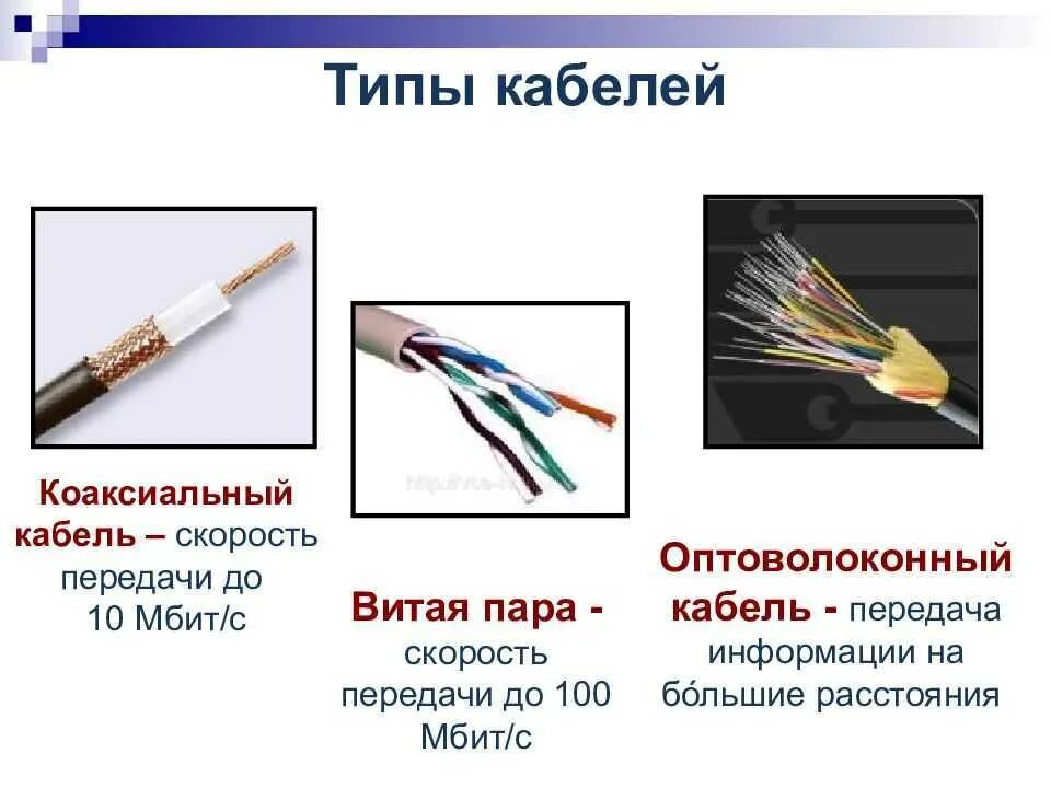 Какие пары используются для интернета