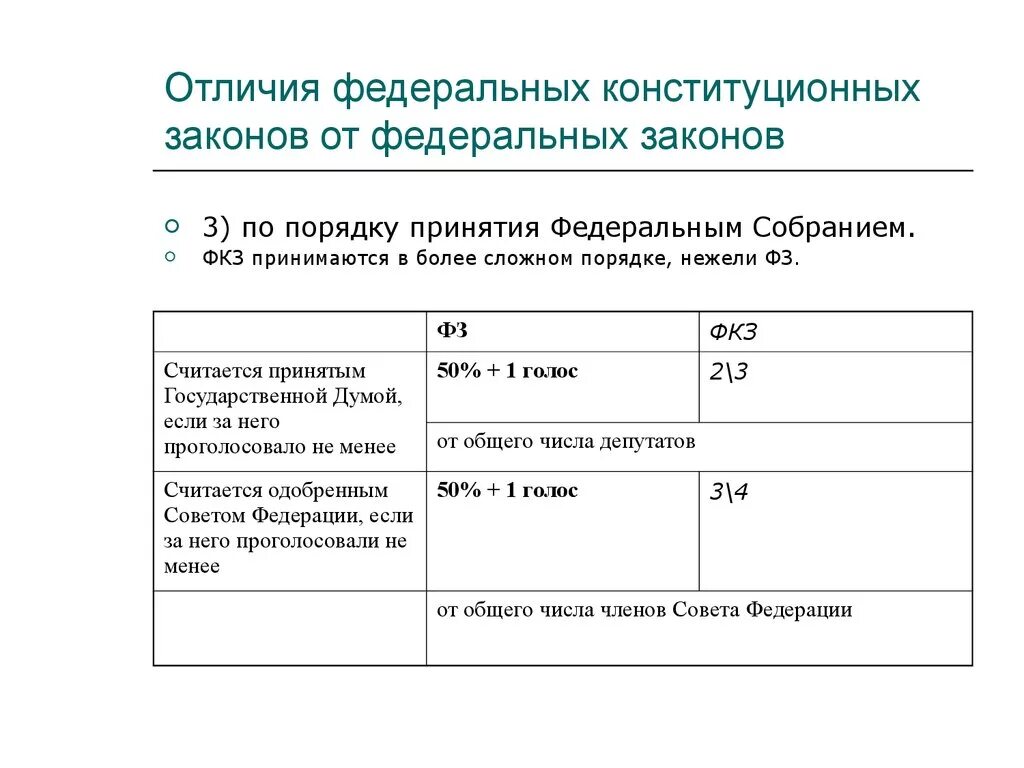 Различий порядок. Отличие федерального закона от федерального конституционного закона. Отличие ФКЗ от ФЗ таблица. Федеральный и федеральный Конституционный закон различия. Разница принятия ФЗ И ФКЗ.