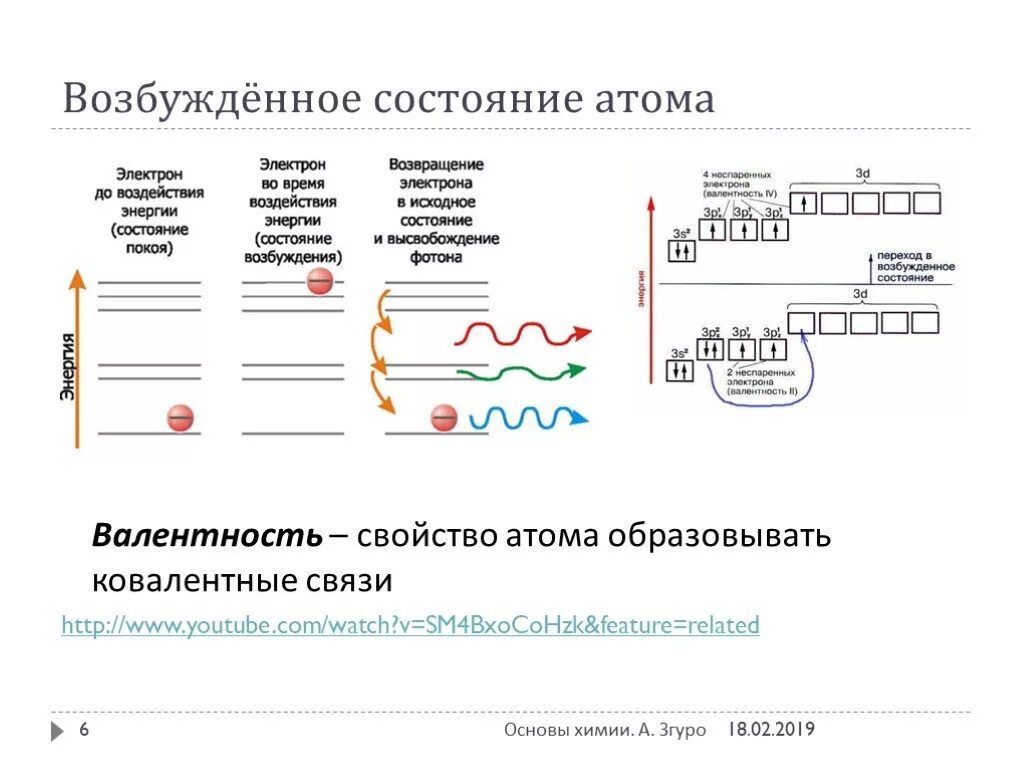 Первый возбужденный уровень атома. Невозбужденное (основное) и возбужденное состояние атома.. Основное и возбужденное состояние атомов физика. Основное и возбужденные состояния атомов. Основное и возбуждённое состояния атома.