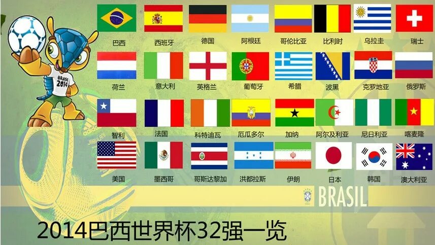 Сборные по футболу флаги. Флаги футбольных клубов. Флаги сборных. Футбол флаги стран. Сборные по футболу флаги.