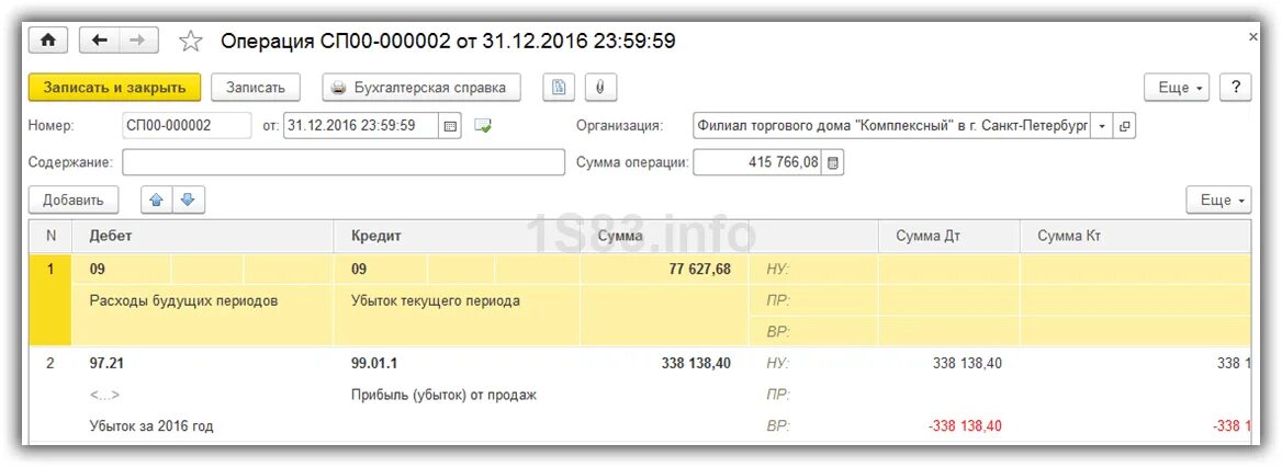 Как перенести расходы на следующий год. Убытки прошлых лет. Что такое убыток при УСН?. Проводки при переносе убытка при УСН. Перенос убытка на расходы будущих периодов в 1с.