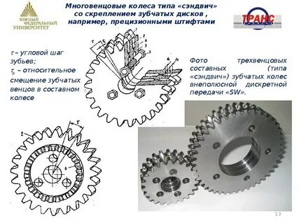 Шаг шестеренки
