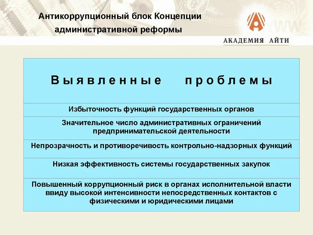 Антикоррупционная политика схема. Классификация антикоррупционной политики. Институты противодействия коррупции схема. Меры антикоррупционной политики.