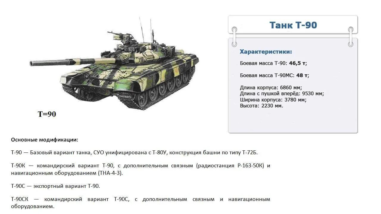 Сколько тонн весит танк. Танк вес т90 вес. Вес танка т-90 вес. Т-90мс вес танка. Параметры танка т 90.