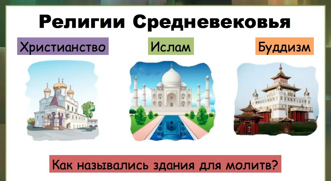 Название здания для молитв ислама