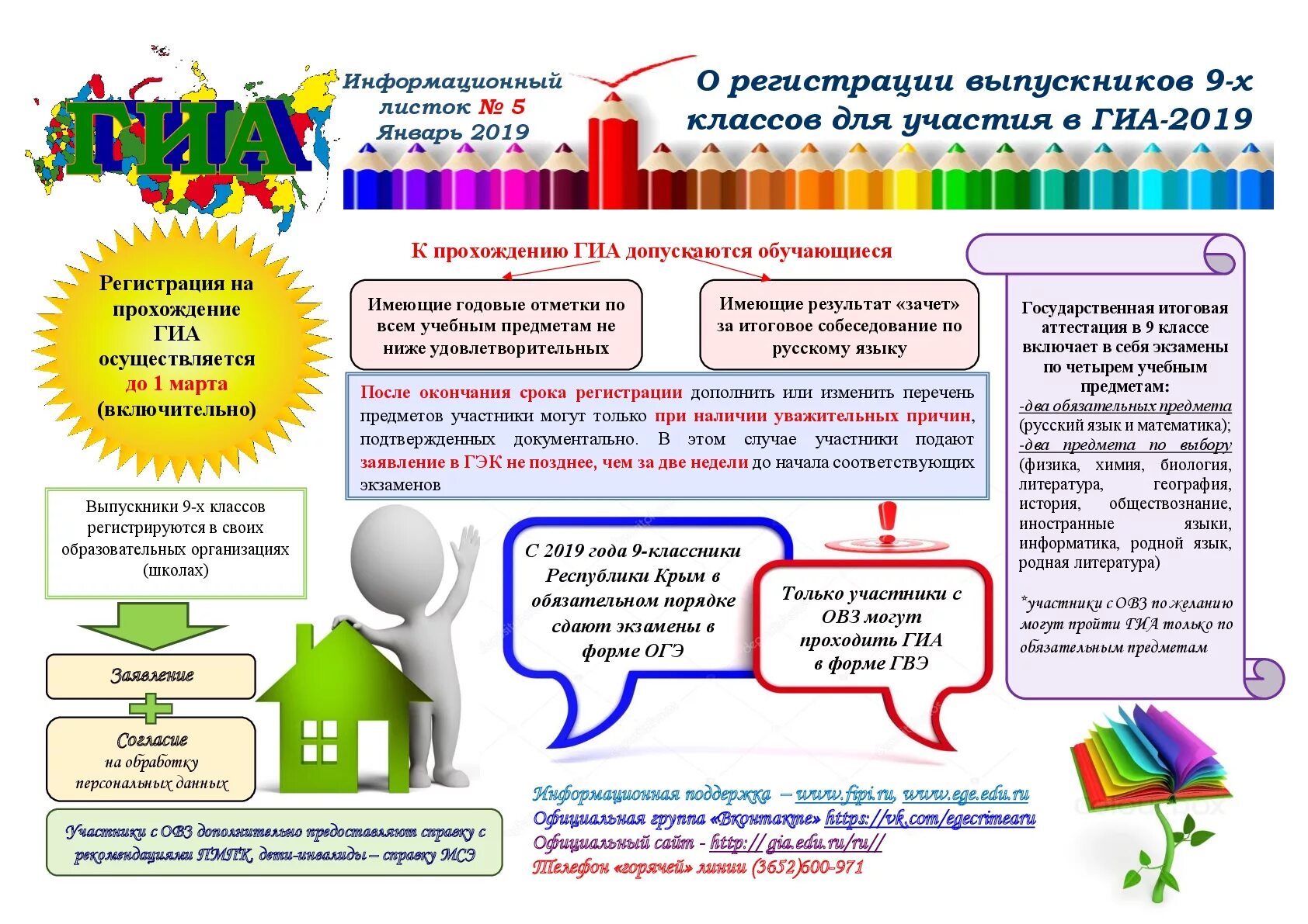 9 классники огэ. Государственная итоговая аттестация. ГИА 9 информационные листки. Информационный лист. Информация для выпускников 9.