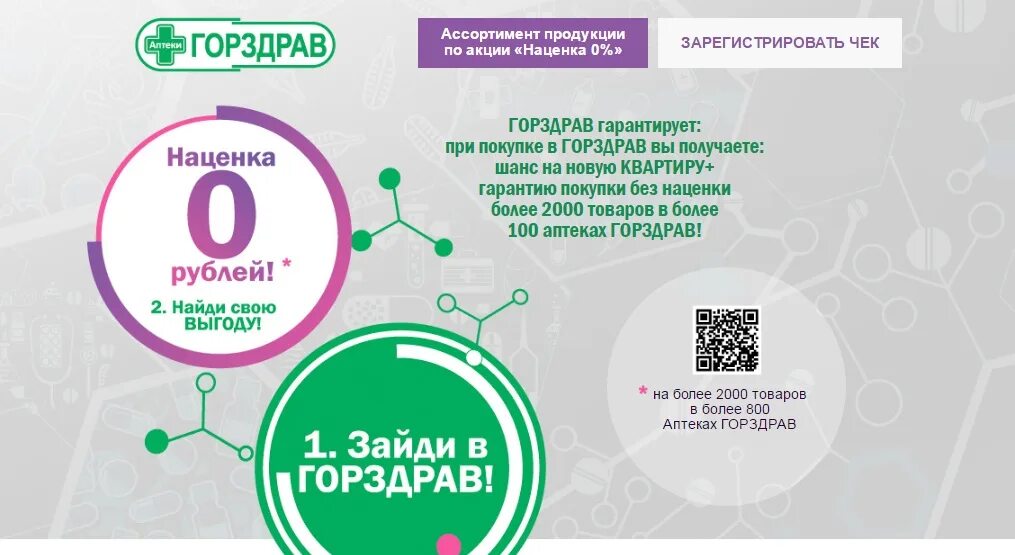 Купить в аптеке спб горздрав. ГОРЗДРАВ акция. Карта ГОРЗДРАВ. Аптека ГОРЗДРАВ акции. Карта аптеки ГОРЗДРАВ.