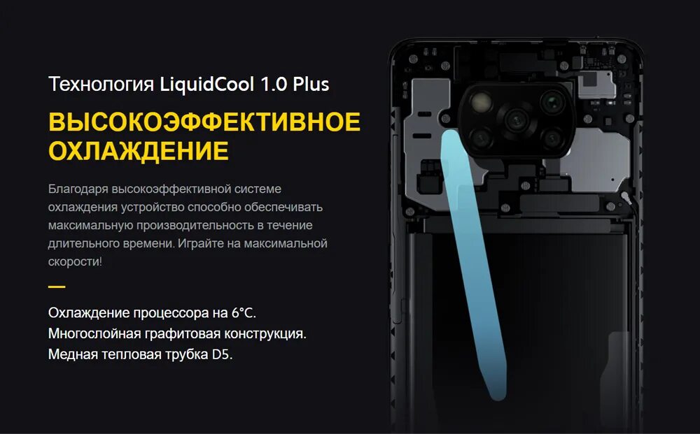 Poco x6 pro память