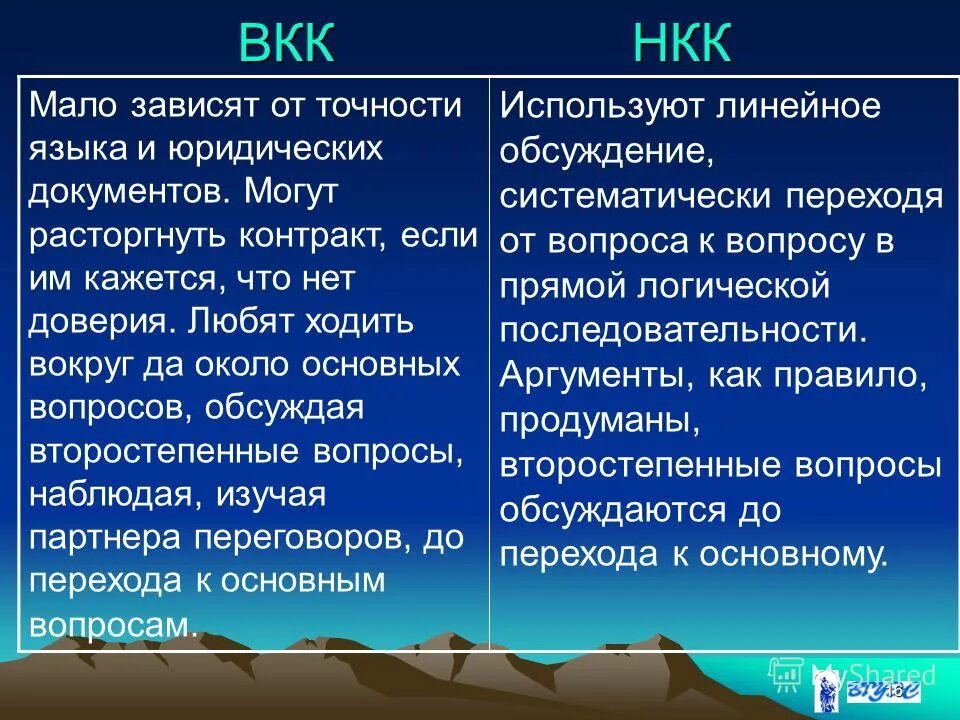 стресс реакция на новизну. в результате воспалительного процесса. 3 зависящих друг от друга фактора. холл. давление в зависимости от возраста.