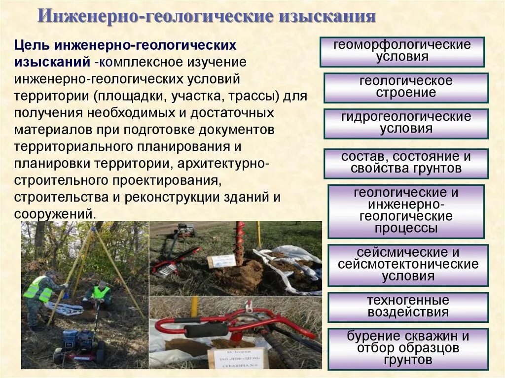 Геологические понятия. Инженерно-геологические условия. Инженерно-геологических изысканий. Основные понятия геологии. Методика инженерных изысканий