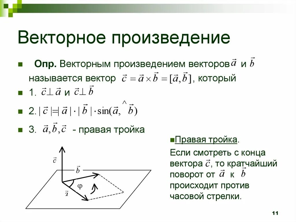 Площадь векторного произведения. Векторное произведение. Вектлрное произве. Векторниое произв. Векторное вроизвд.