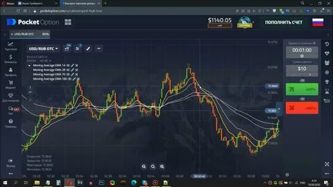 Стратегии на 1 минуту бинарных опционов
