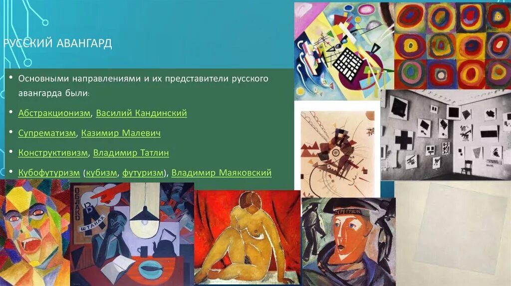 Русский авангард в литературе. Представители российского авангарда. Авангард искусство. Русский авангард в литературе 20 века. Авангард термин.