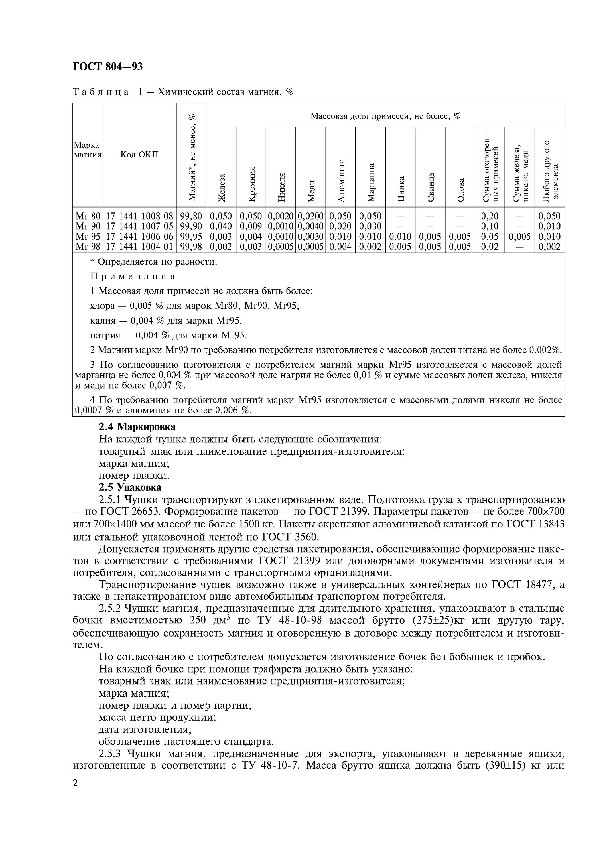 Чушка гост. Магний первичный ГОСТ 804-93. ГОСТ марок магния. Магний марки мг-90. ГОСТ 804-93 магний мг95 размер.