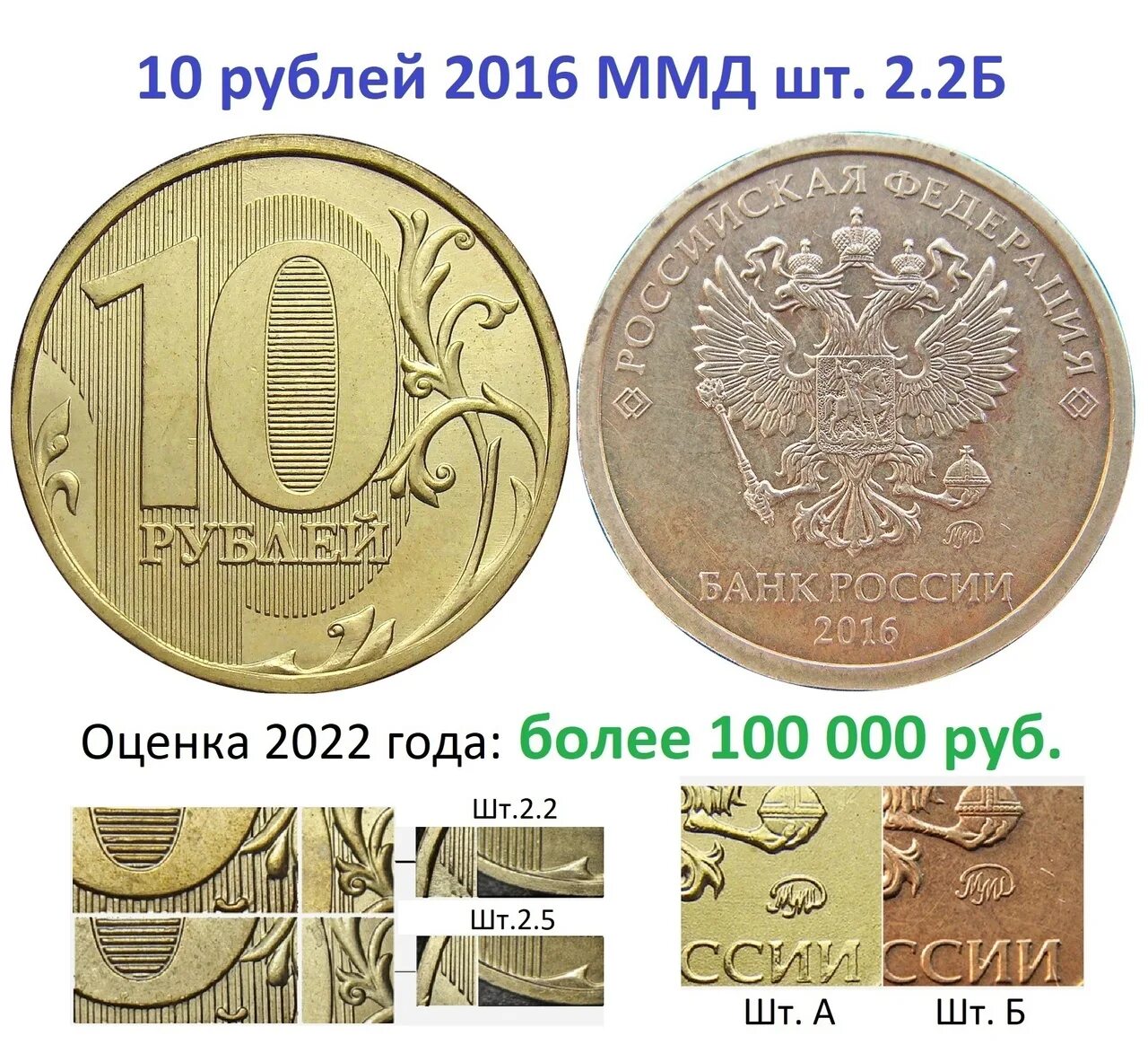 Рублей 2016 года. 10 Рублей 2016 года ММД. Монета 2016 ММД. 10 Рублей 2016 ММД шт.2.2б. Редкие монеты 10 рублей.