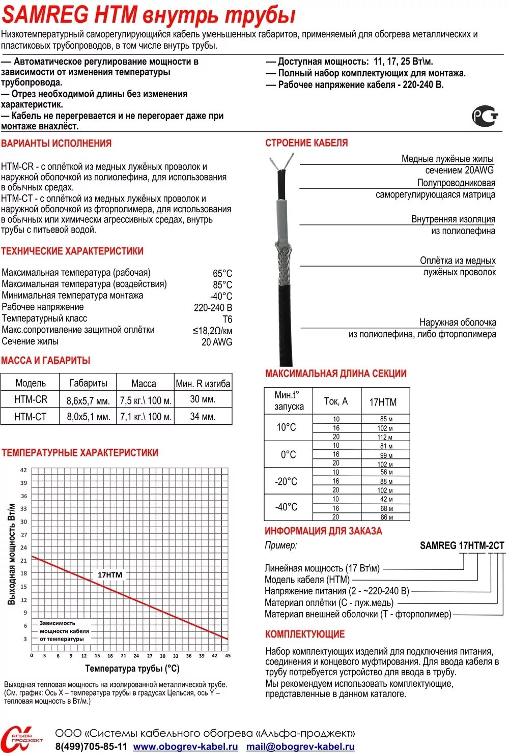 Диапазон рабочих температур кабеля. Саморегулирующий греющий кабель характеристики. Провод саморегулирующийся нагревательный характеристики. Греющий кабель 17htm2-CT. Кабель нагревательный саморегулирующийся таблица температуры.