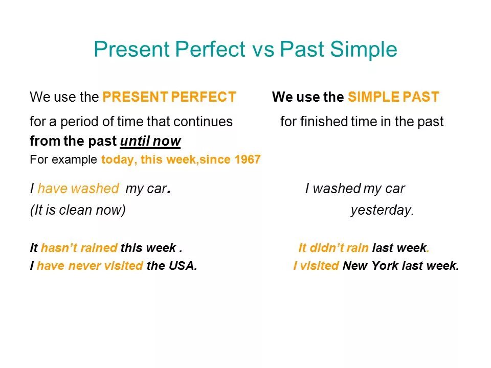 Present perfect past simple. Present perfect vs past simple. Present perfect past simple Rule. Present perfect simple правило. Как отличить present perfect от present simple