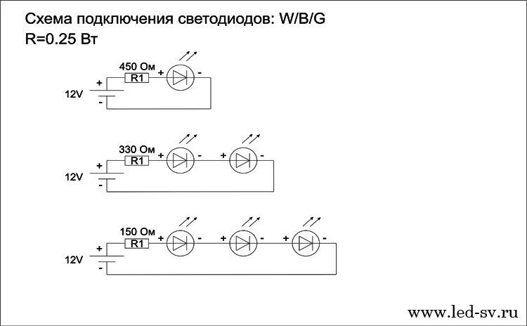 Диоды 2 ома сопротивление. Схема подключения SMD светодиодов к 12 вольт. Схема подключения светодиодов к 12 вольт с резистором. Схема включения светодиода на 12 вольт в авто. Как подключить резистор к светодиоду.