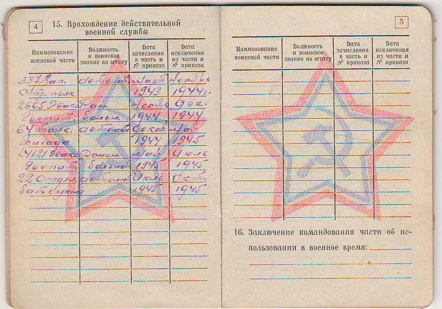 Статья 14 б в военном. Статья 1 в военном билете. Б В военном билете расшифровка. Категория б в военном билете. Статья б в военном билете.