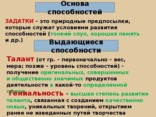 Основа способностей задатки. Задатки это в обществознании. способности человека обществознание. задатки и способности человека обществознание. задатки человека это в обществознании.