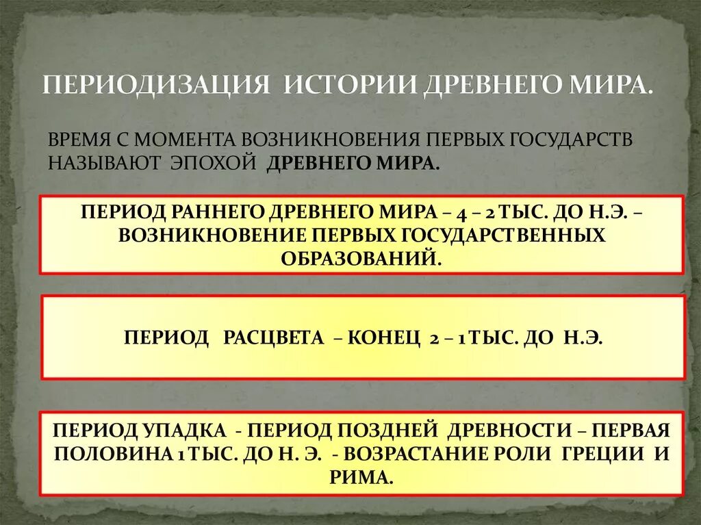 Этапы древности. Периодизация древнейшей истории. Древний мир периодизация. Переодизация древнего МРА.