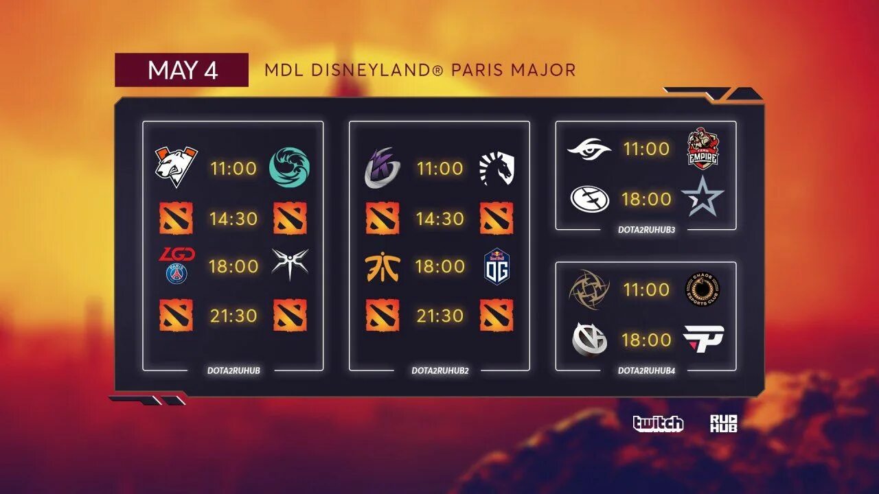 Twitch major. Blast.TV Paris Major. RUHUB in-game.