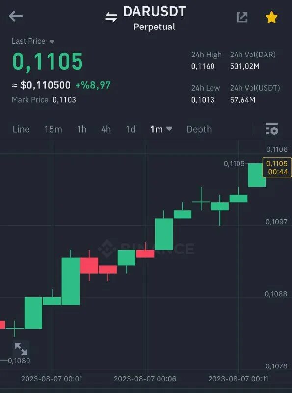 Cryptoboss. Pump signal crypto telegram. Pump signals. Telegram big pump signal. Pump signals.