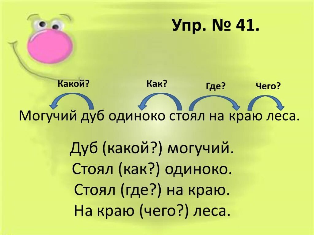 Связь слов 3 класс. Связь слов в предложении 2 класс. Русский язык 2 класс связь слов в предложении. Взаимосвязь слов в предложении 2 класс. Упражнение в установлении связи слов в предложении.