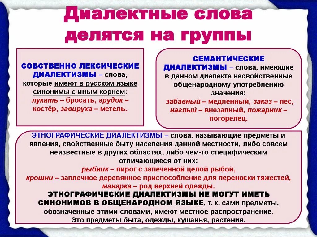 Слова делятся на группы. Диалектная лексика примеры. Лексика и фразеология. Группы диалектных слов.