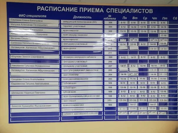 Прием врача кб 50. График приема специалистов. Поликлиника 1 Аша расписание врачей. Расписание в больнице. Расписание приёма врачей в поликлинике Редкино.