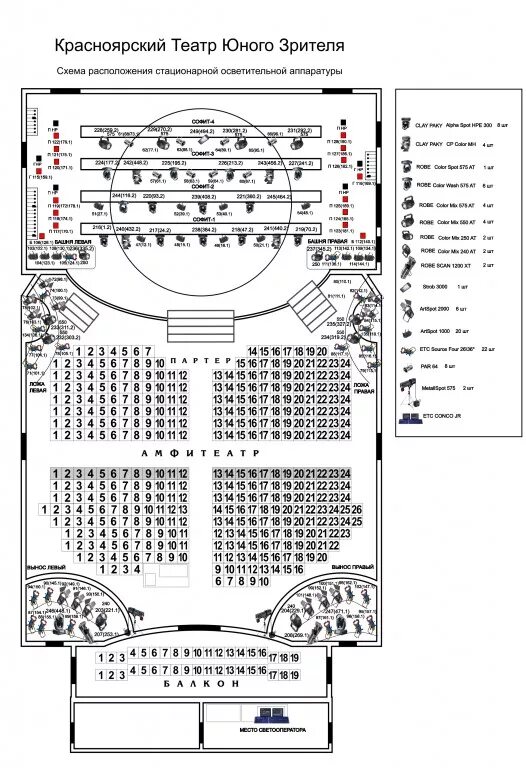 Малый театр схема сцены. ТЮЗ Красноярск схема зала. Театр драмы Нижний Новгород схема зала. Зрительный зал театра юного зрителя Воронеж.