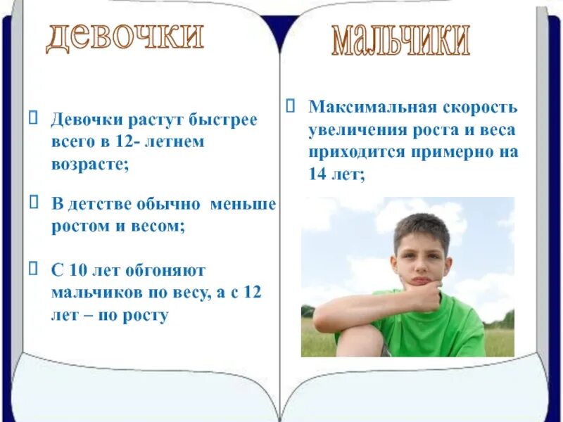 Сколько лет мальчику тому. Девочки растут быстрее мальчиков. Когда растут мальчики. Почему девочки растут быстрее чем мальчики. Мальчик быстро растет.