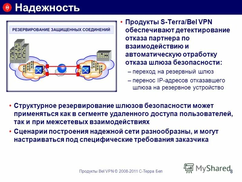 Впн про версия. Шлюз безопасности VPN. Шлюз безопасности особенности. Впн быстрый и безопасный. S-Terra шлюз.