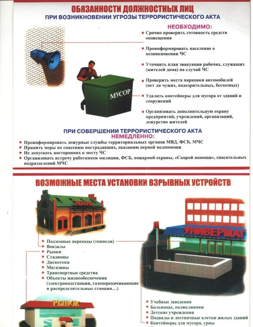 Информация об угрозе совершения террористического акта. Обязанности должностных лиц при угрозе теракта. Алгоритм действий при террористической угрозе в ДОУ. Алгоритм действий при угрозе террористического акта в детском саду. Поведение при угрозе террористического акта.