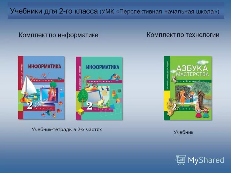 Экономика авторы учебников. Комплект УМК перспективная начальная школа. Учебники по УМК перспективная начальная. УМК перспективная начальная школа комплект для 2 класса. Перспективная начальная школа программа 1 класс тетради.