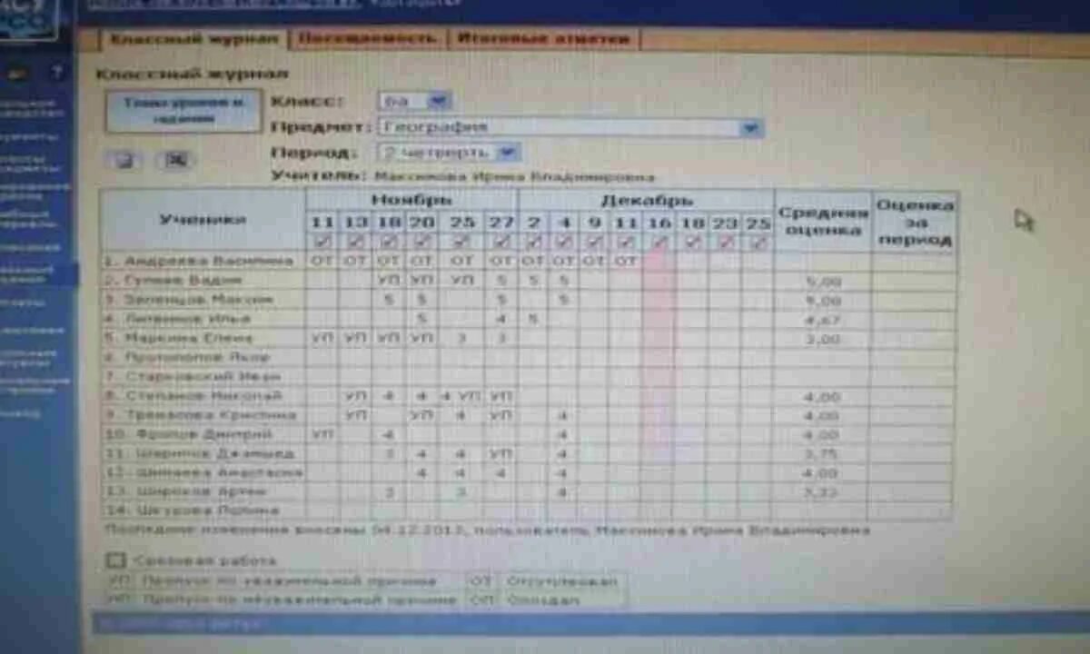 Электронный дневник ставить оценки