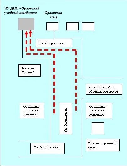Учебный комбинат орел. Учебный комбинат орел энергетиков. Орловский учебный комбинат. Чоу дпо корпоративный институт энергетики ессентуки. Орловский учебный комбинат.