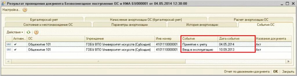 Безвозмездное поступление основных. Безвозмездное поступление материалов проводки бюджет. Безвозмездное поступление основных средств отражается в учете по. Безвозмездное поступление ОС проводки. Проводки при безвозмездном получении основных средств.