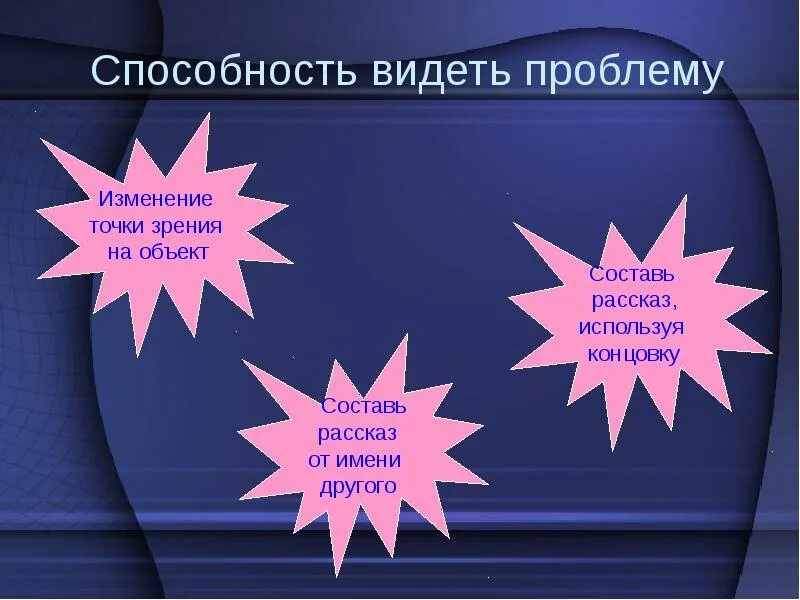 Вижу проблему. Способность видеть. :Навык "видеть будущее" получен. Смена точки зрения. Умение видеть целое