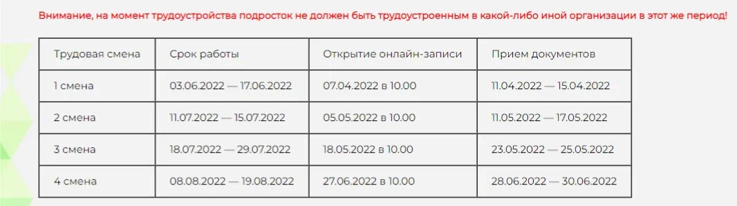 Прожиточный тюмень 2023. Отряды мэра тюмень зарплата. тюмень население 2023. сколько платят в отряде мэра. зп в отрядах мэра.