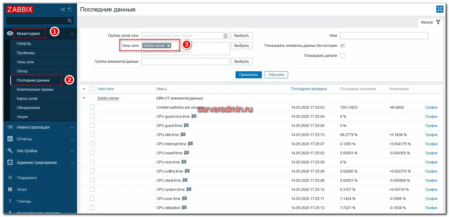 Как установить zabbix. Zabbix. zabbix настройка. система мониторинга сети zabbix. zabbix настройка мониторинга.