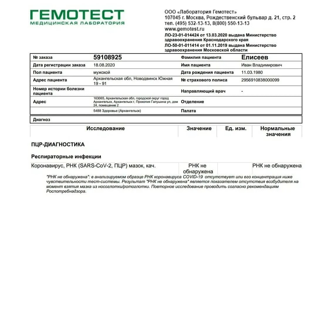 Гемотест экспресс тесты