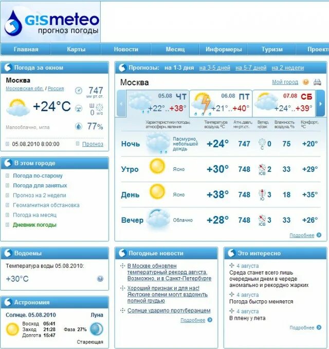 Информеры погоды. Железноводск климат по месяцам. Прогноз погоды в Железноводске. Погода в Железноводске. Прогноз погоды на 10 дней в железноводске