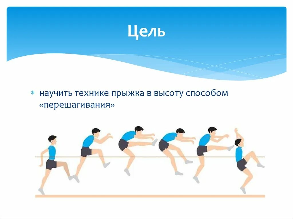 Прыжок в длину способом перешагивания. Техника прыжка в высоту. прыжок в высоту перешагиванием. прыжок в высоту способом перешагивание. техника выполнения прыжка в высоту способом перешагивание.