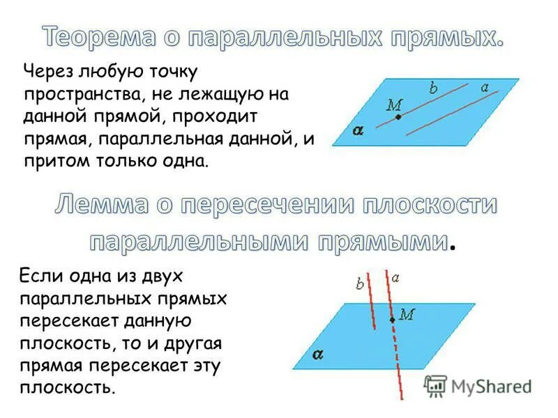 Докажите что через. Через любую точку пространства лежащую на данной прямой. Через любую точку пространства проходит прямая параллельная данной. Через любую точку пространства не лежащую на данной. Через любую точку пространства не лежащую на данной прямой проходит.