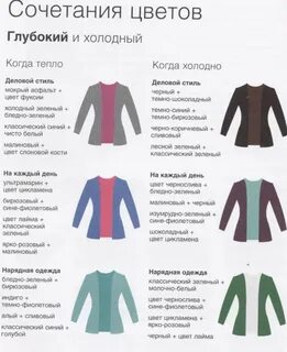 Как выбирают цвет формы