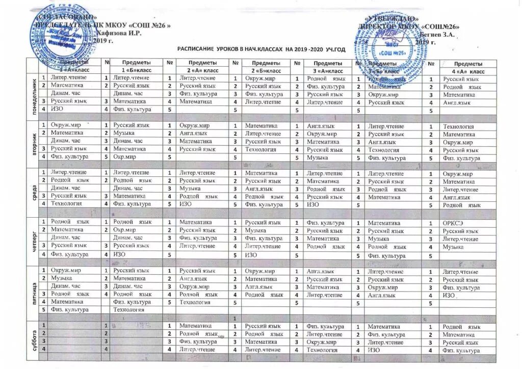 Расписание звонков в 1 классе по САНПИН. Расписание уроков в школе. Расписание уроков в 5тклассе. Расписание уроков в начальной школе. Расписание 54 школа